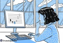 futures-day-trading-strategies:-what-works-and-what-to-avoid